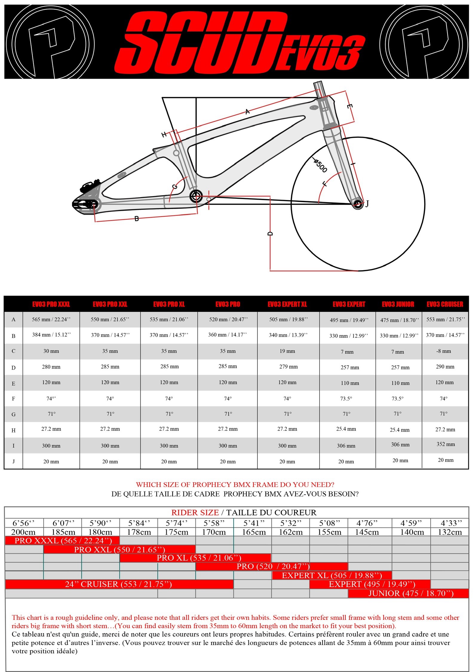 Prophecy Juniorexpert sizing